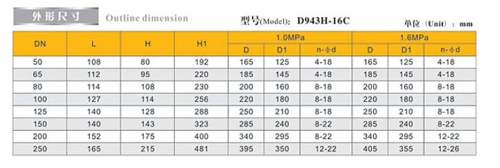 w98Źʵ綯9834ӳߴ