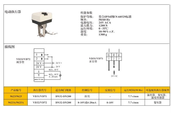 w98Źڵ綯¿ط9623綯ִ