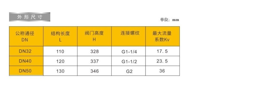 w98Źڵ綯¿ط9623γߴ