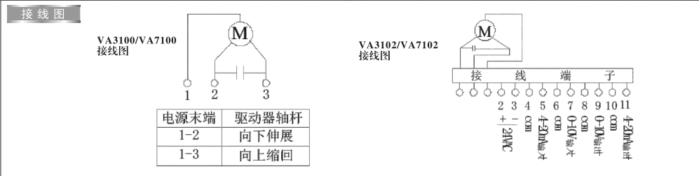 w98Źʵ綯ͨͼ