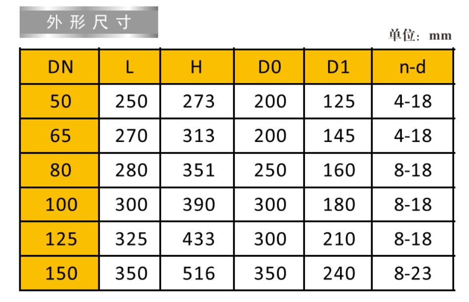 w98Źբ9196ߴ