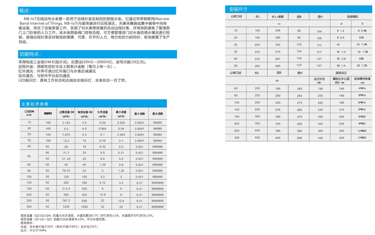w98威九国际无线远传水表LXSY-W参数