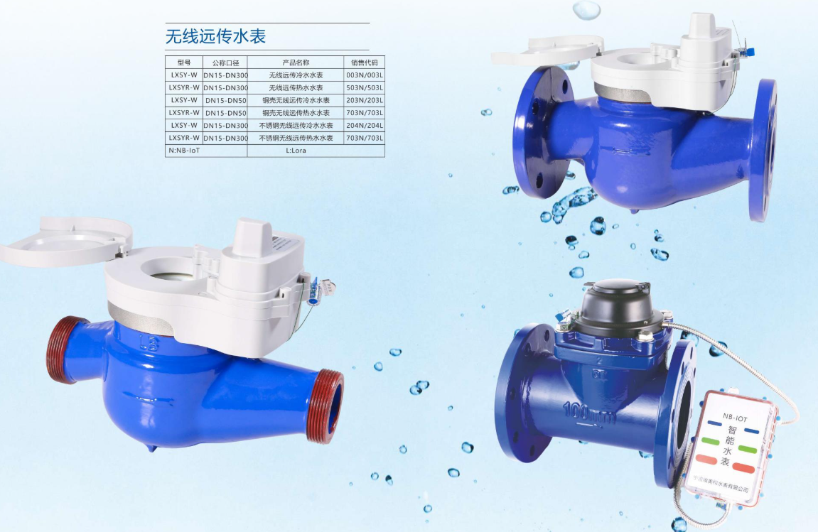 w98威九国际无线远传水表LXSY-W图片